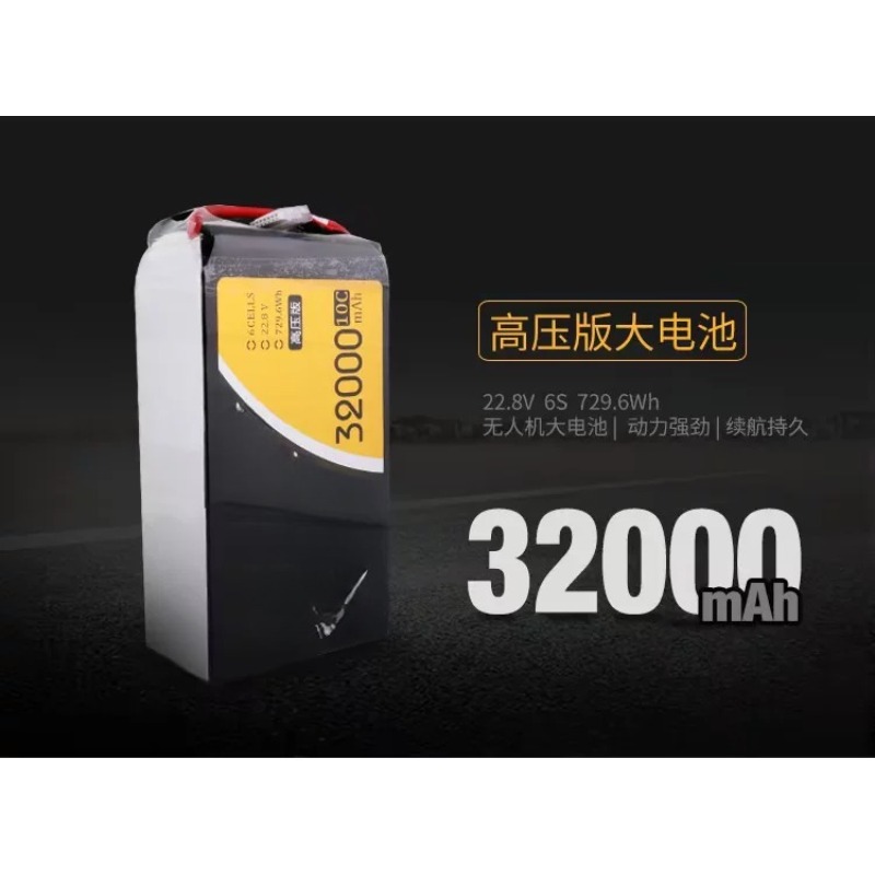 แบตเตอรี่โดรน ForGens Ace TATT - Drone Battery High Voltage บทวิจารณ์และราคา
