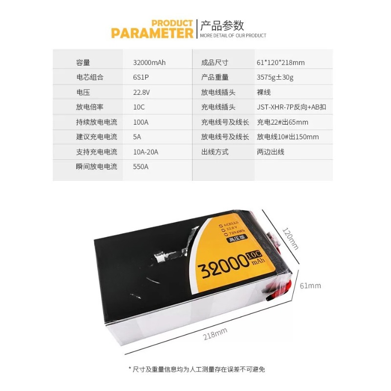 แบตเตอรี่โดรน ForGens Ace TATT - Drone Battery High Voltage บทวิจารณ์และราคา