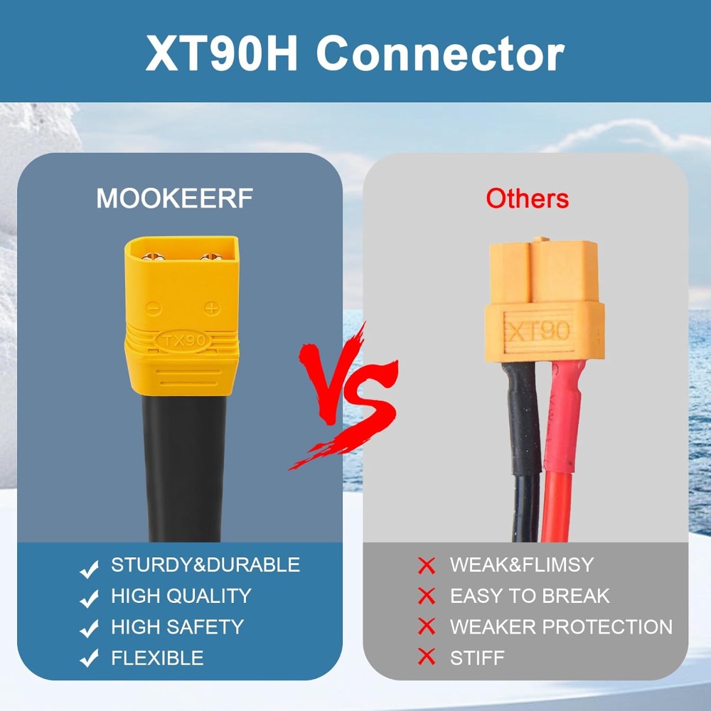 สายเคเบิล XT90 ไปยังขั้วต่อแบบ - Drone Battery Connector บทวิจารณ์และราคา
